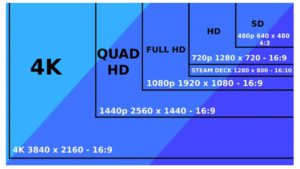 16 9 aspect ratio video size