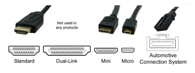 4. HDMI Connector Adapters