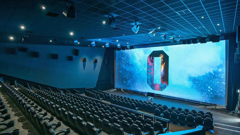 1.What Is the Concept Behind Giant Screen and IMAX?