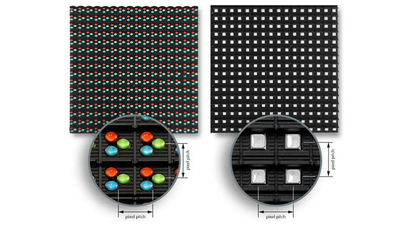 2. What Are the Different Types of LEDs Based On Pixel Pitch?