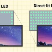 Edge-lit vs Direct-lit LED Displays- Which One is Right for You?