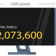 Monitor Resolution Chart- A Visual Guide 2024