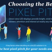 Pixel Pitch - Comprehensive Interpretation 2024