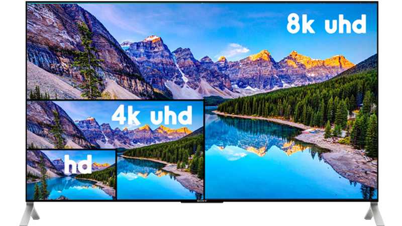 3. Comparison between 4K UHD and OLED