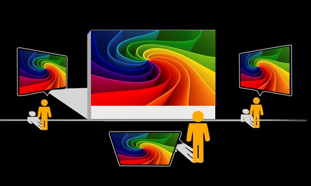 140° Ultra-Wide Viewing Angle