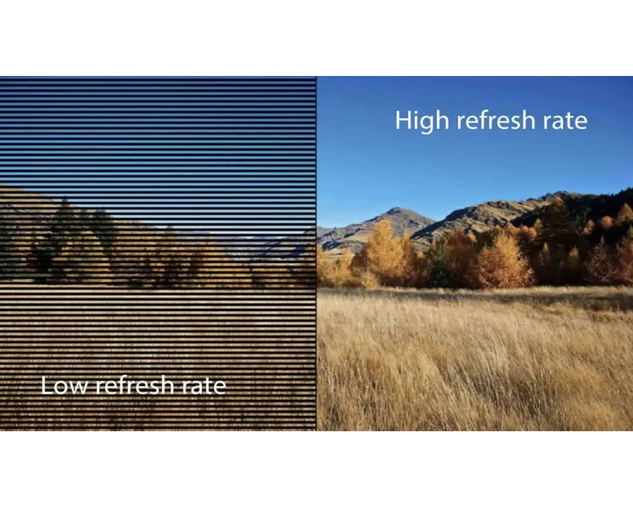 Screen Refresh Rates - Complete Introduction 2025