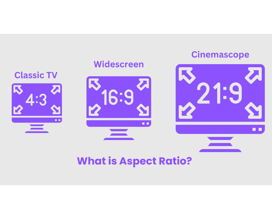 Display Aspect Ratios - Ultimate Guide 2024