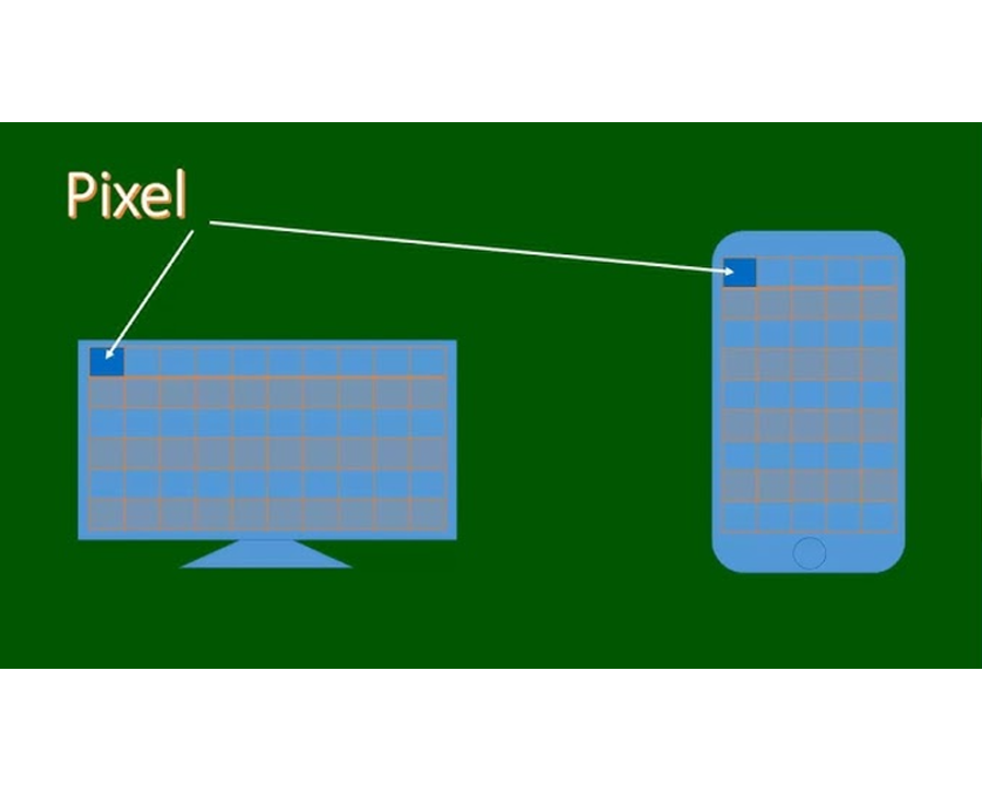 What is Pixel Density? - Complete Introduction 2024